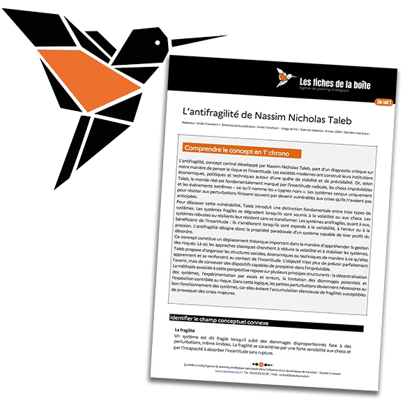 [FICHE] L’antifragilité de Nassim Nicholas Taleb