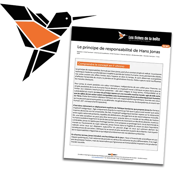 [FICHE] Le principe de responsabilité de Hans Jonas