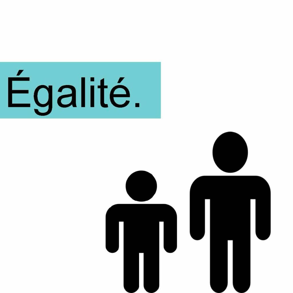 Illustration comparant une répartition identique des ressources entre plusieurs personnes, malgré des besoins différents.