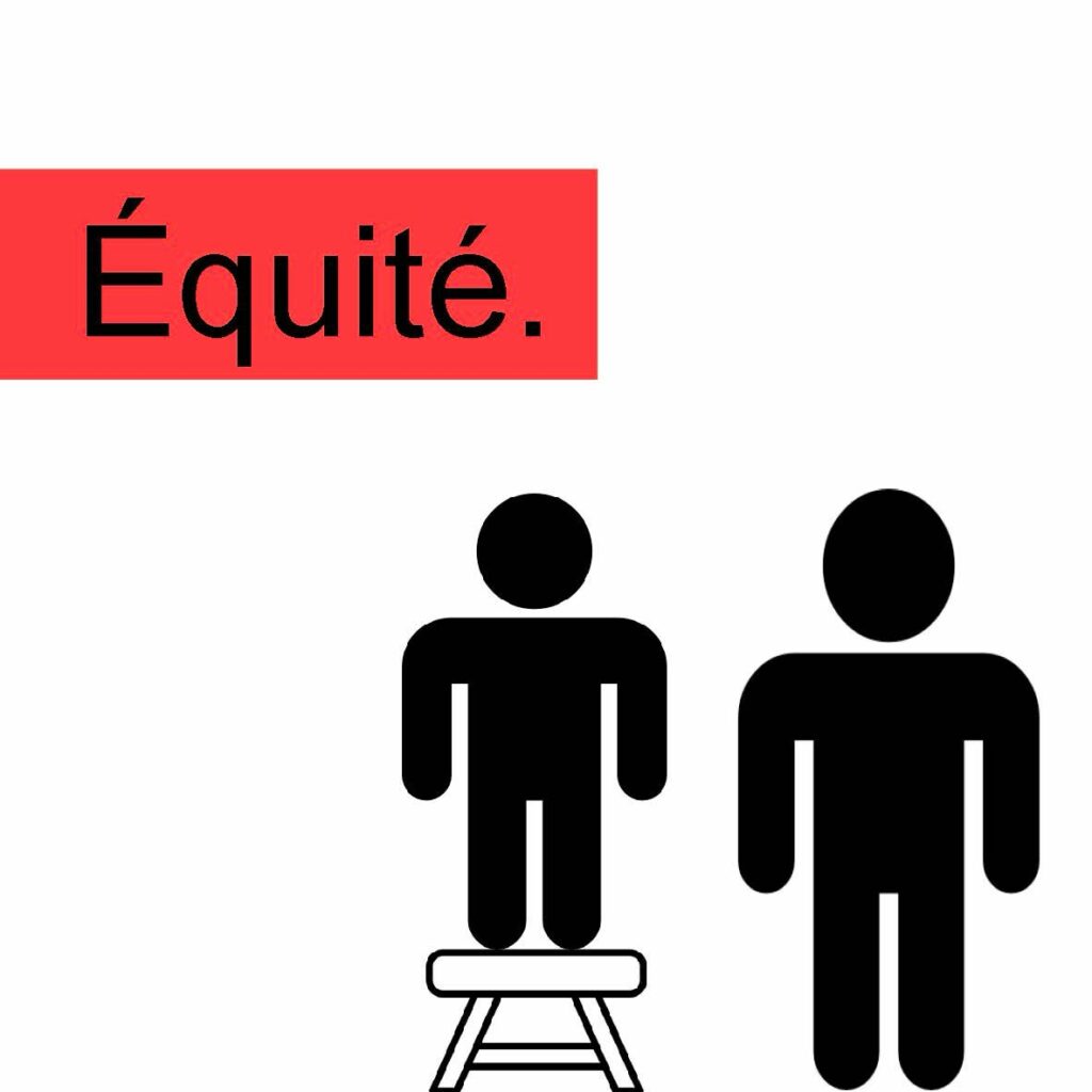 Illustration montrant une répartition adaptée des ressources selon les besoins de chacun afin d'offrir les mêmes chances à tous.